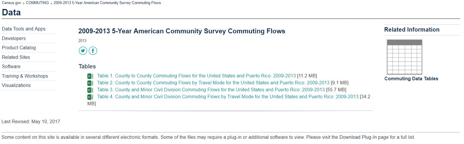 2009-2013 American Community Survey Commuting Flows 