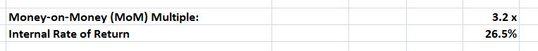 LBO Money on Money Multiple