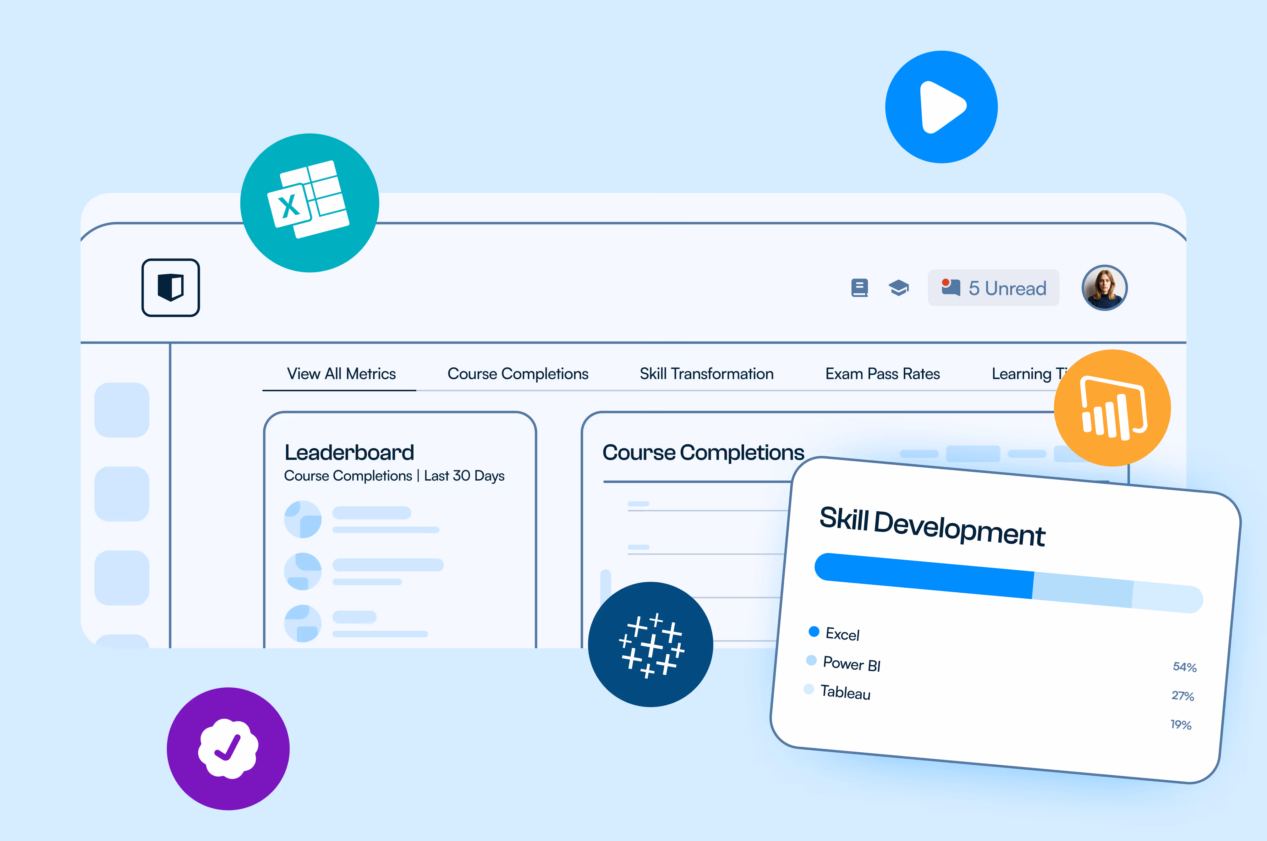 AI training programs for employees