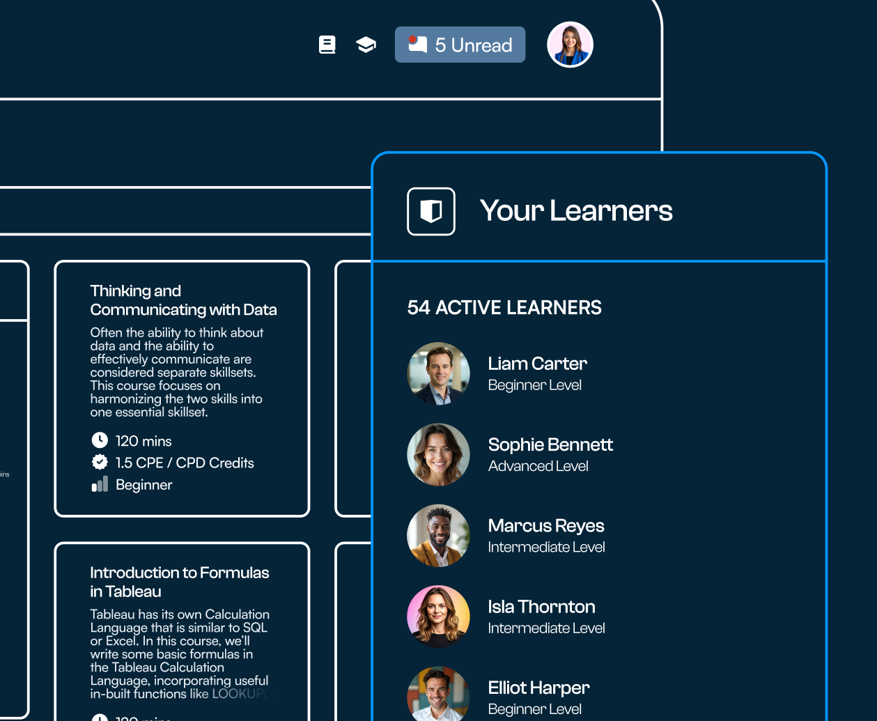Kubicle administration experience for learning groups and semesters